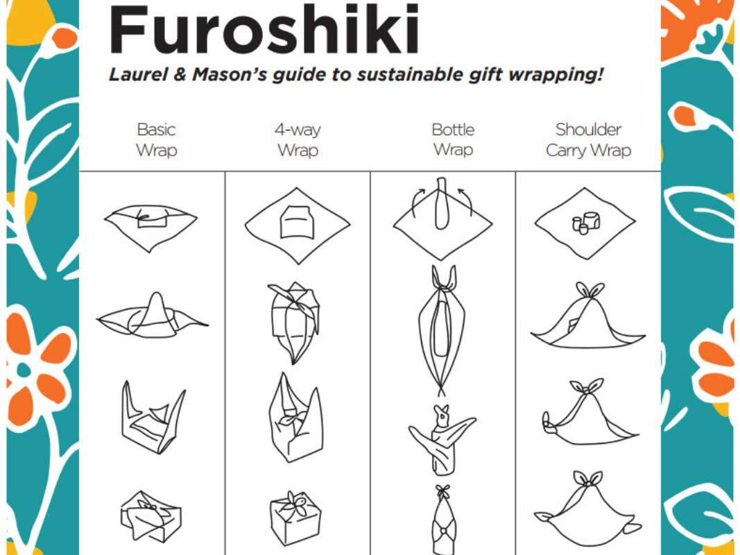 furoshiki-guide