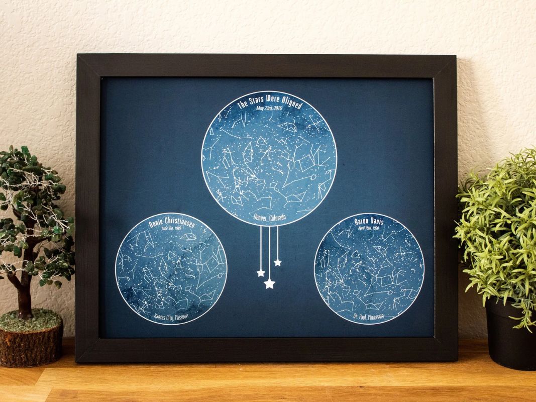 gift-ideas-for-man-custom-star-map